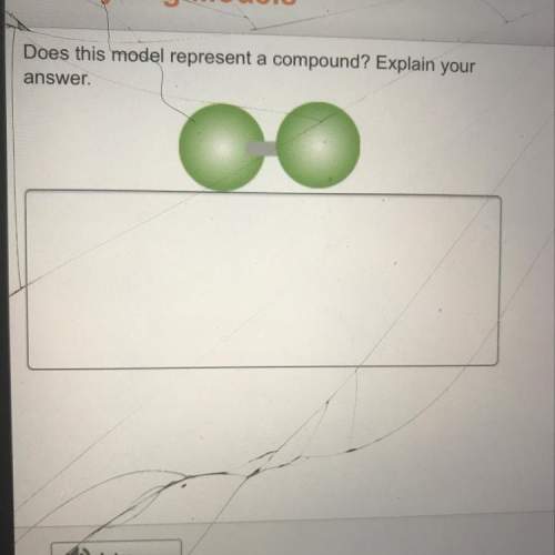 Does this model represent a compound? explain your answer