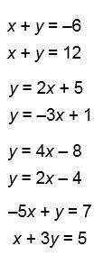 Which system of equation has no solution