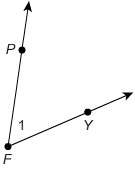 Look at the given angle. a) there are several ways to name the given angle. angle pfy is one w