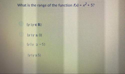 What is the range of the function f(x) = x^2 + 5?