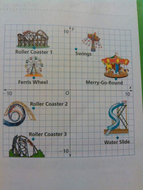 Is the distance from the merry-go-round to the water slide the same as the distance from the water s