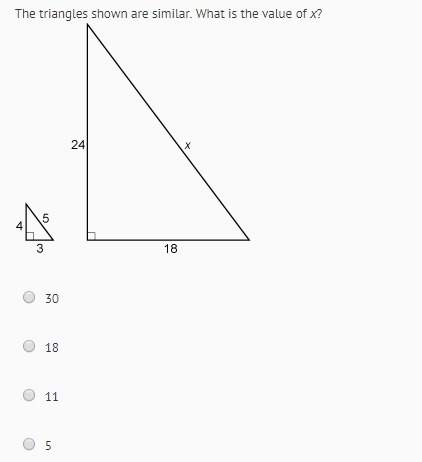 ﻿the triangles shown are similar. what is the value of x?
