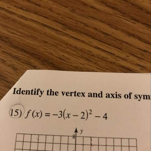What’s the vertex of this equation?