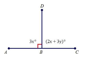 Analyze the diagram below and complete the instructions that follow. solve for y.&lt;