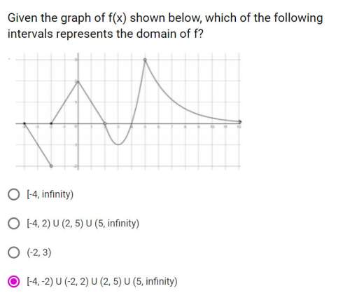 With these graph problems - you in advance!