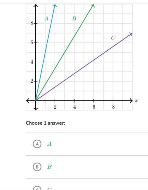Which line has a constant of proportionality between y and x of 5?