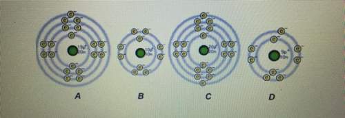 Which atom diagram models fluorine?  a). b). c). d).