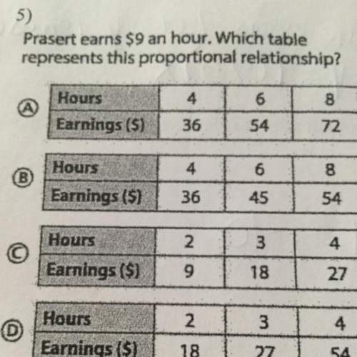 Pradeep earns $9 an hour . which table represents this proportional relationship?