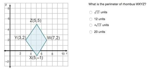What is the perimeter of rhombus wxyz?  units 12 units units 20 units&lt;