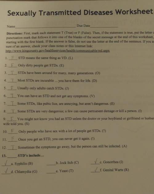 Sexually transmitted diseases homework. are these correct? the answers have to spell a 10 letter wo