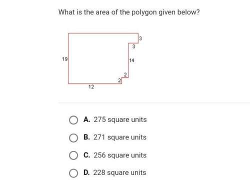 What is the area of the polygon given below