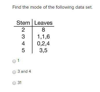 Me find the mode of the following data set