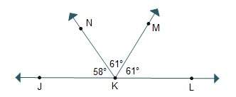 Which statement must be true about the diagram?  point k is a midpoint of .
