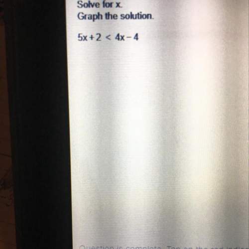 Solve for x and graph the solution