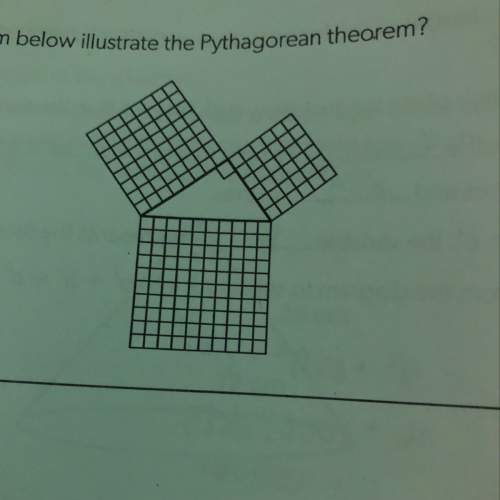 How does the diagram illustrate the pythagorean theorem?