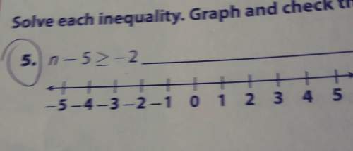 Ineed with this question. it's about inequalities.
