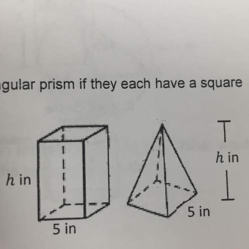 Explain the relationship between the volumes of a square pyramid and a rectangular prism if they eac