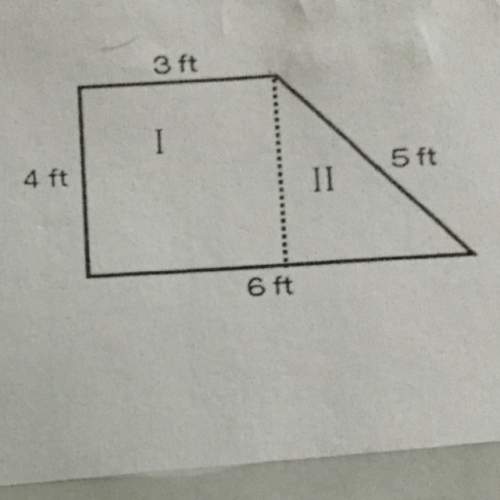 What is the area of the polygons by composition