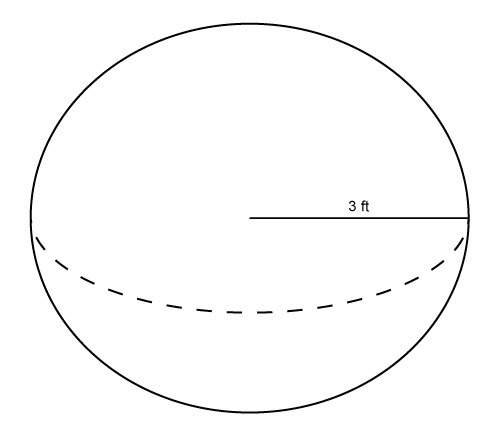 What is the volume of the sphere?  use 3.14 to approximate pi. enter your an