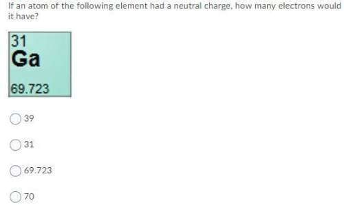 If an atom of the following element had a neutral charge, how many electrons would it have?