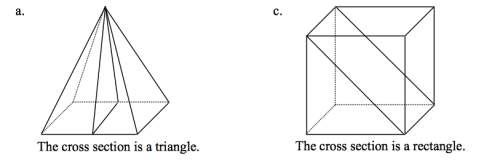 Which is a sketch of the cross section of a square pyramid that is cut parallel to its base? descri