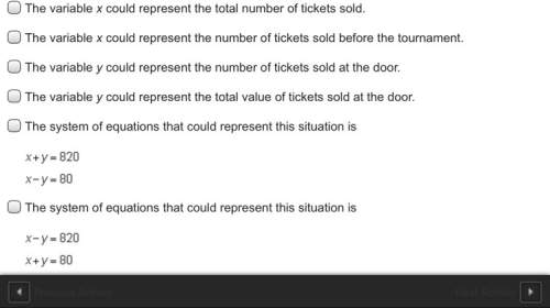 The local high school hosted a hockey tournament. tickets were sold before the tournament and at the