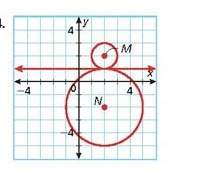 A) find the length of each radius (radius of circle m and radius of circle n). b) what d
