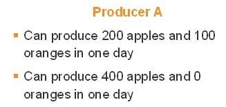Look at the following chart. producer a’s opportunity cost would be an