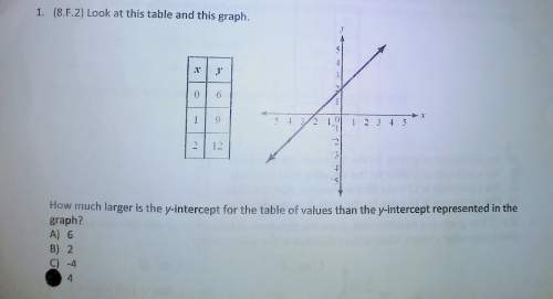 Could someone tell me if i got the correct answer; if not what is it, .