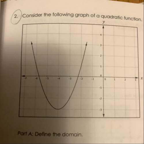 2. consider the following graph of a quadratic function. part a: define the domain.