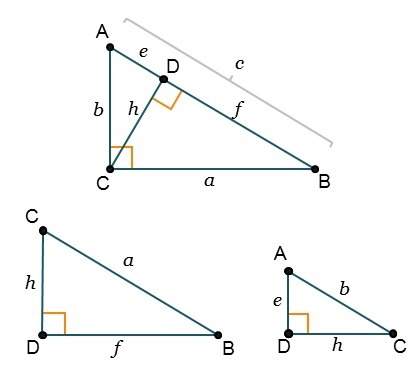 Need answer now! worth lots of !  in a proof of the pythagorean theorem using similarity, wha