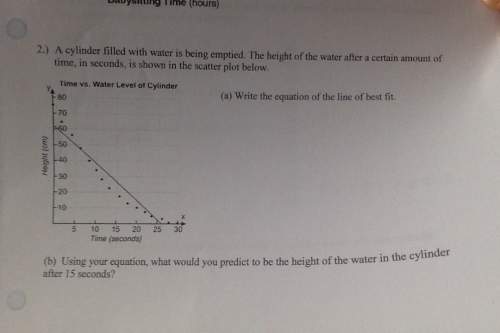 Me answer this and learn how to find the equation for line of best fit