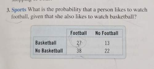 What is the probability that a person likes to watch football, given that she also likes to watch ba