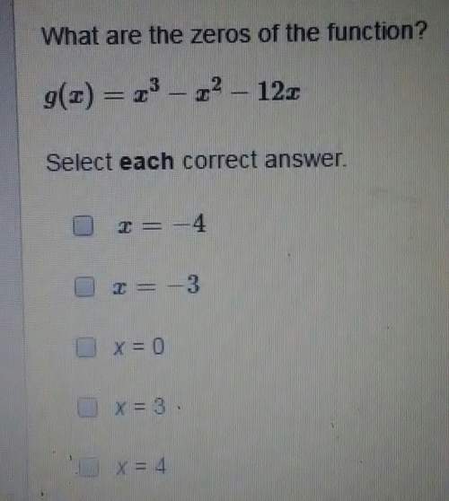 What are the zeros of the functions?