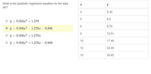 Correct?  quadratic regression equation best fits the data set?
