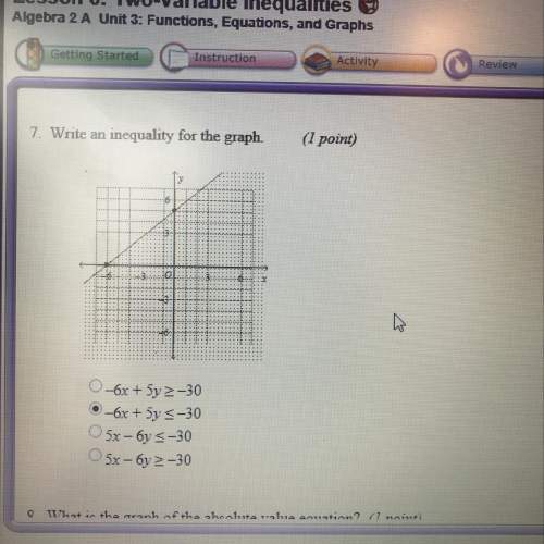7. write an inequality for the graph also if you have the other answers i haha : )