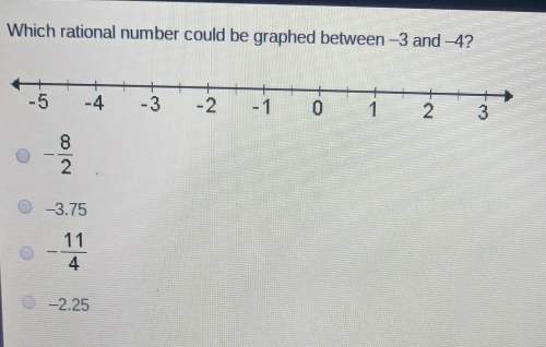 Which rational number could be graphed tween -3 and -4