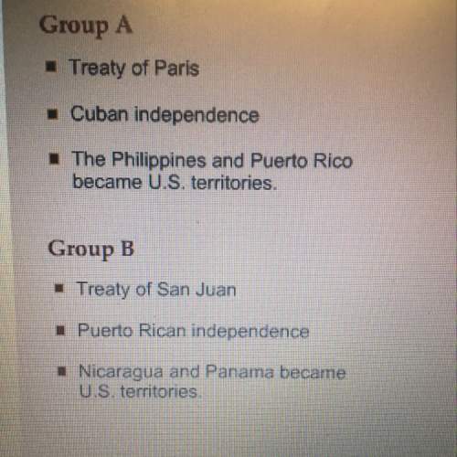 Which group lists outcome of the spanish-american war?  group a or group b?