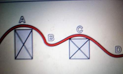 Where is the potential energy of the roller coaster the lowest? (a)