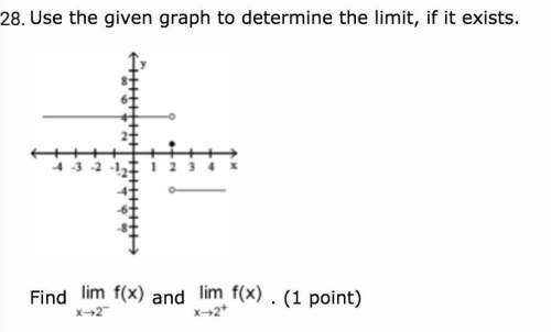 Ireally do not understand!  i attached the whole !  use the given graph to determ