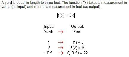 What number will the function return if the input is 10.5?  a. 31.5 b. 13.5