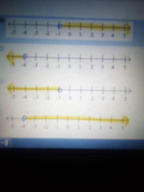 Due today which shows this inequality graphed on a number line? -2x + 3 &lt; 5