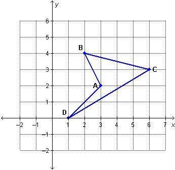 What are the coordinates of a’ after reflecting across the line x = 3? (2, 3) (3, 2) (3, 4) (3, –2)
