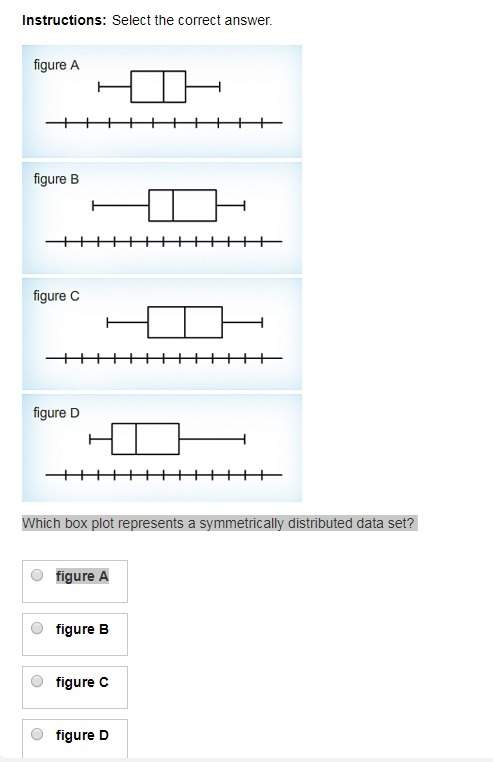 Instructions: select the correct answer. which box plot represents a symmetrically