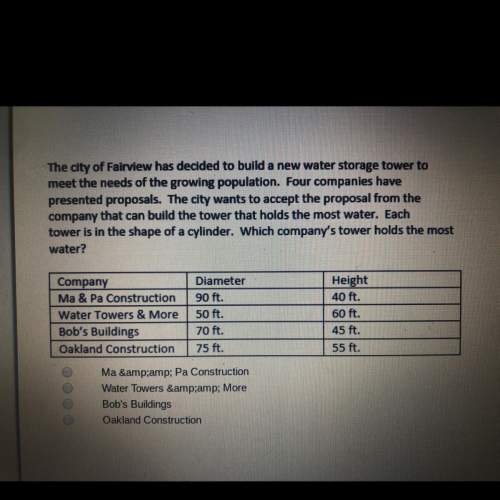 Which company’s tower holds the most water?