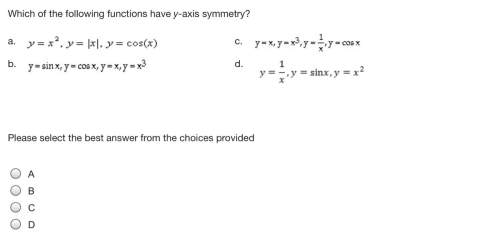 Which of the following functions have y-axis symmetry?