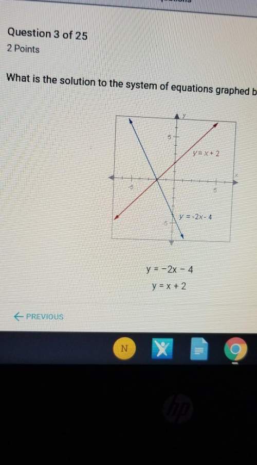 What is the solution to the system of equations graphed below? v= x + 2= -2x =