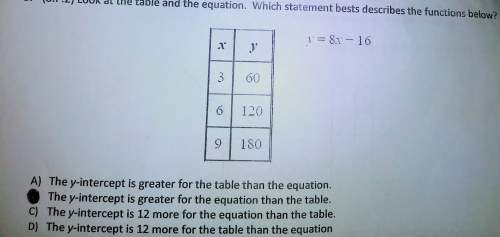 Could someone take a look at the math problem to check if it's correct; if not let me know which i