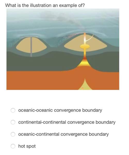 Need kind of in a rush. "what is the illustration an example of? " oceanic-