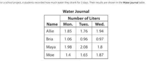 How much water did all the students drink on wednesday? explain how you figured it out. make sure t
